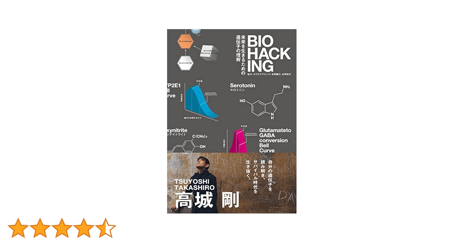 BIO HACKING 未来を生きるための遺伝子の理解（単行本（ソフトカバー）） BIO HACKING 未来を生きるための遺伝子の理解 | 高城 剛 |本